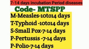 Incubation Periods//✌️Communicable Disease//✌️/Use Code & Study//Nurse Queen