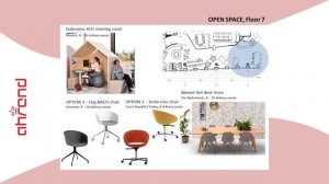 Novartis project present 5