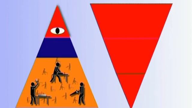 7. КОБ Генерал Петров К.П. Толпо - элитарная система ч.2 смотреть онлайн