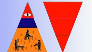 7. КОБ Генерал Петров К.П.  Толпо - элитарная система ч.2