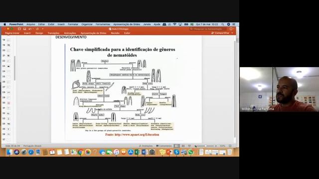 Vídeo Aula, encontro 1, Módulo 3, Etiologia das doenças de plantas parte B смотреть онлайн
