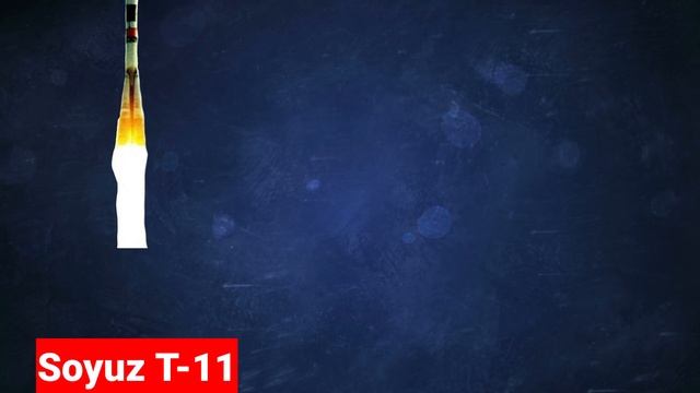 প্ৰথম ভাৰতীয় মহাকাশচাৰী ৰাকেশ শৰ্মা | Rakesh Sharma, First Indian into Space смотреть онлайн