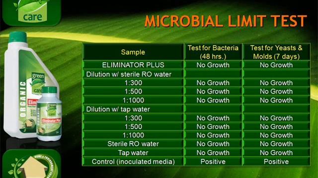 GreenCARE-EliminatorPlus.wmv смотреть онлайн