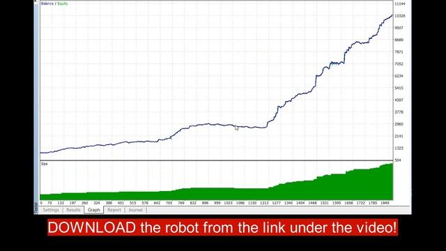 Forex ea scalping bot 2024! Forex ea robot free download! Scalpidot M5