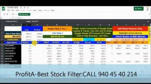 ProfitA-: Welcome 2 Community - Live Free Best Stock Filter :: CALL 940 45 40 214