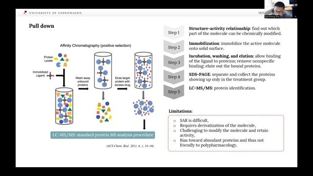 天然药物发现的五大挑战 - 朱建忠 (哥本哈根大学药物设计与药理系在读博士) | 钰沐菡公开课 #天然产物 #naturalproducts #天然药物 смотреть онлайн