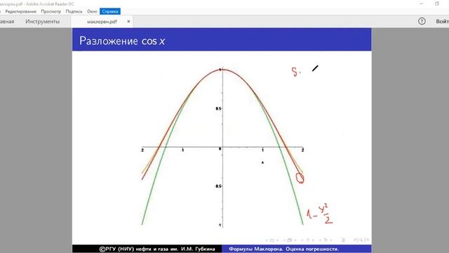 Формулы Маклорена. смотреть онлайн