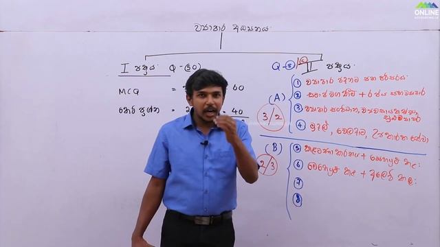 AL Business Studies දන 60 කන වයපර අධයයනයට A එකක ගනන කහමද? A Pass within 60 Day