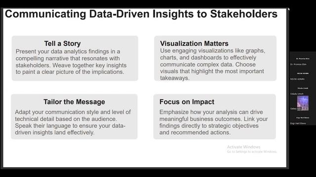 Data Analytics and Applications in Engineering Practice by Odudu Umoh