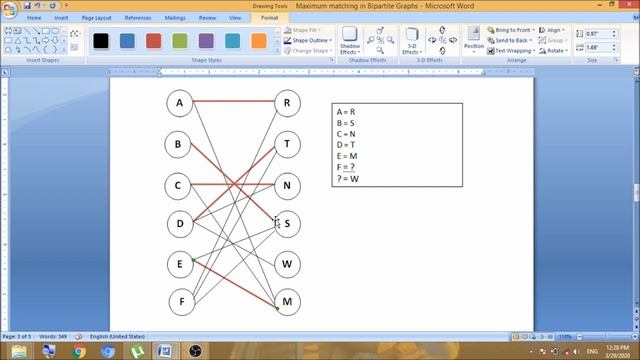 Maximum Matching in Bipartite Graphs (in Tamil) смотреть онлайн