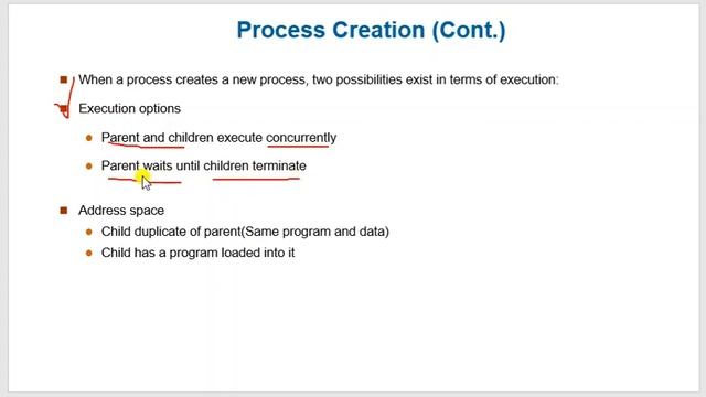 Lec-3.8 || Operations on Processes| Process creation|| Operating Systems||Prof Sana Rehmat || OS смотреть онлайн