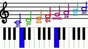 Ұлттық музыкалық аспаптар