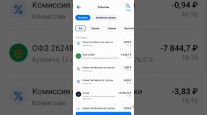 Подвёл итоги инвестирования за январь 2025 года!