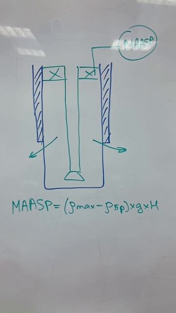 Давления поглощения и гидроразрыва, ч. 4 #епихин #бурение #буровойликбез #давление смотреть онлайн