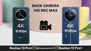 Realme 13 Pro Plus vs Realme 12 Pro Plus