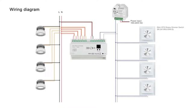 4 Channels DALI Phase Dimmer_SR-2303AC-4CH-DIN