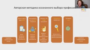 Встреча с выпускниками программ ОВП