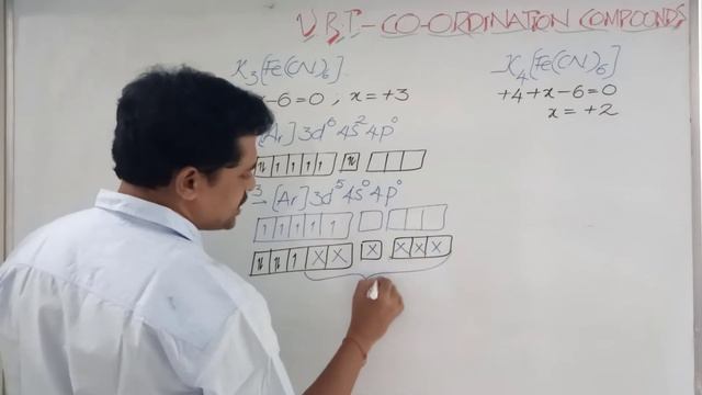 #chemistry #ncertclass12 #coordinationcompounds potassium Ferro cyanide