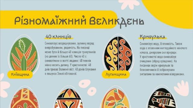 Акції Варус газета з 06 по 19 квітня 2023 каталог цін на продукти тижня, знижки