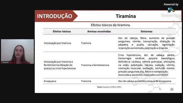 Determinação de tiramina em vinho uma análise que dá dor de cabeça смотреть онлайн
