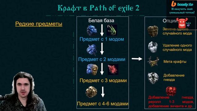КАК КРАФТИТЬ В ПОЕ 2?! Разбираемся вместе! || Path of exile 2 смотреть онлайн