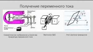 25.03. Постоянный и переменный ток. Получение электрического тока