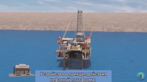 Нефтяные платформы в 3D