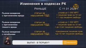 наказание за езду в нетрезвом виде в Казахстане!