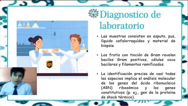 Tema N° 44: Género Nocardias |Enfermedades Transmisibles I смотреть онлайн