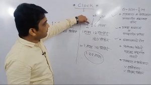 ##ExamplesOnClock#SimpleMaths#MPSC#UPSC#IAS#IPS#CSAT##