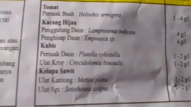 insektisida metomil andalan saya смотреть онлайн