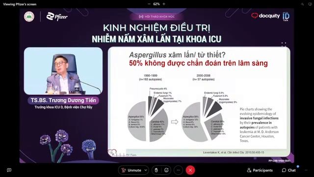 Điều trị nhiễm nấm xâm lấn tại khoa ICU