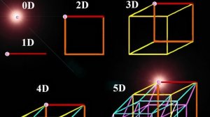 Как Бог создал Вселенную глава-1(2)