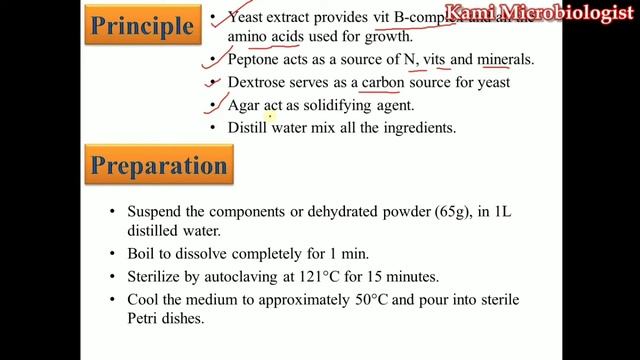 yeast extract peptone dextrose (YEPD) fungal media: culture media lecture 27 смотреть онлайн