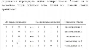 Задача про семь стаканов