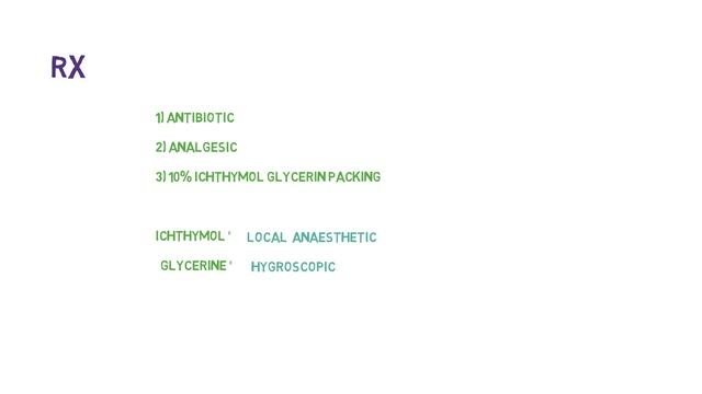 Diseases of external ear | trauma , inflammatory , neoplastic disorders|#2 смотреть онлайн