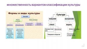 Бенин В. Л. Экономическая культура и деловая этика