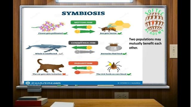 2ND YEAR  BIOLOGY||CHAPTER:25||LECTURE :2||ECOSYSTEM|POPULATION|COMMUNITY|BIOMES|SYED SAKHAWAT