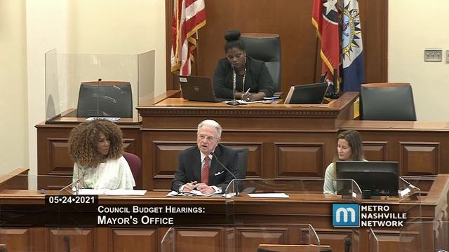 05/24/21 Council Operating Budget Hearing: Mayor's Office смотреть онлайн