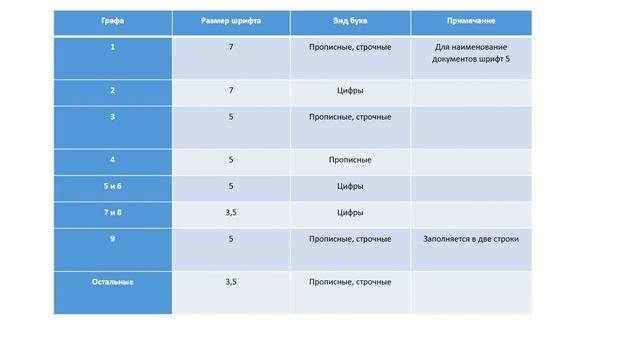 10.09.18-471-Инженерная графика