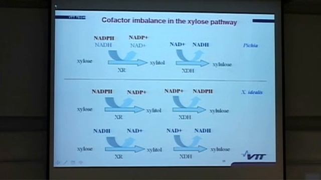 Cellular Manufacturing 2 смотреть онлайн