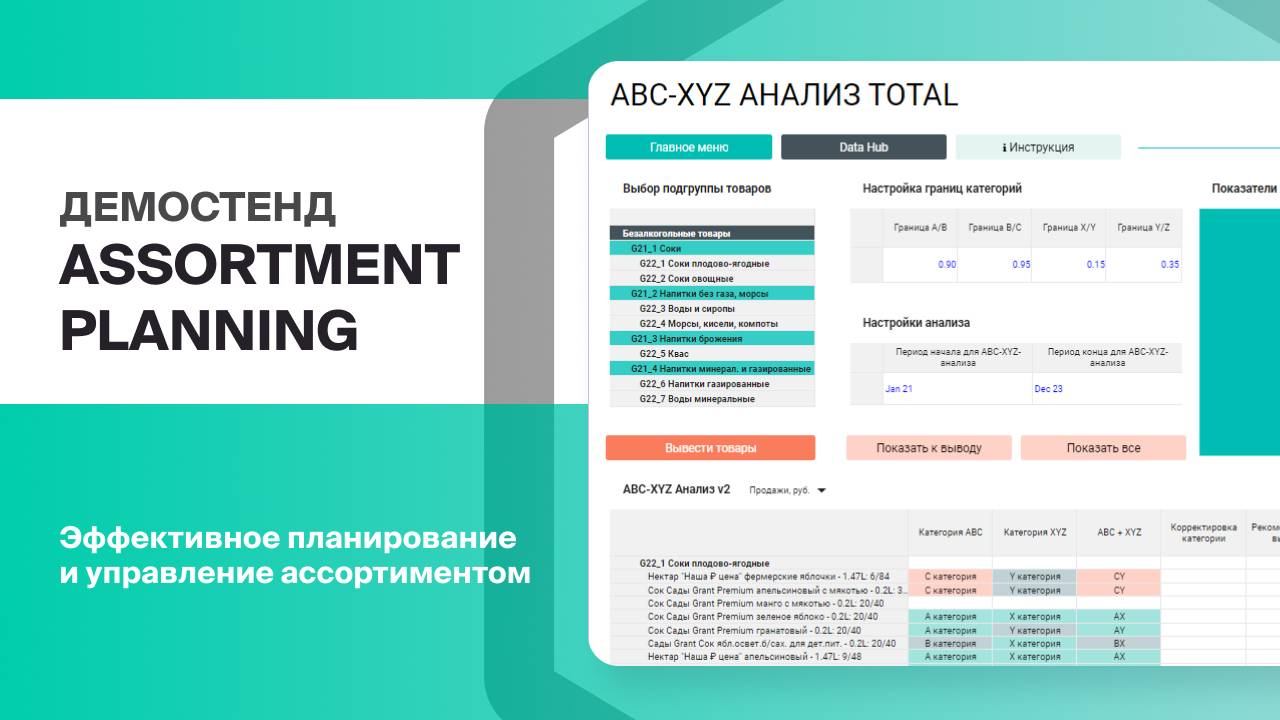 Эффективное планирование и управление ассортиментом