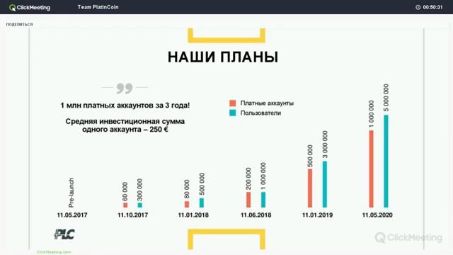 PlatinCoin вебинар 18 04 2017 инструкция по регистрации смотреть онлайн