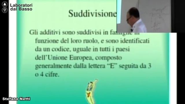 Ldb Agroecologia 2_08 (parte 1) Netti смотреть онлайн