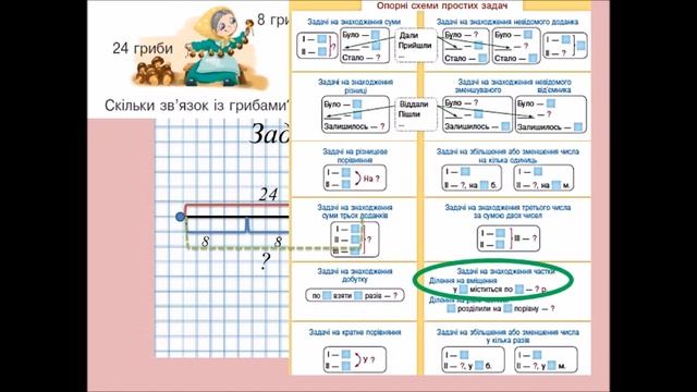 Розв'язуємо задачі смотреть онлайн
