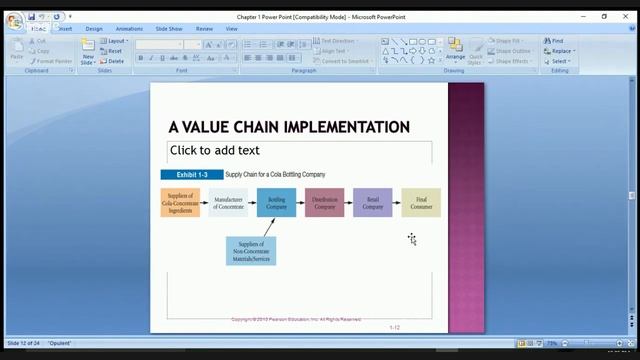 Cost Accounting Chapter 1 The Manager and management Accounting