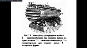 Материаловедение. Производство алюминия и меди.