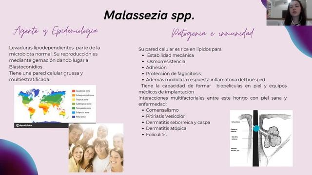 Malassezia Spp. PIA Arlet Vargas смотреть онлайн