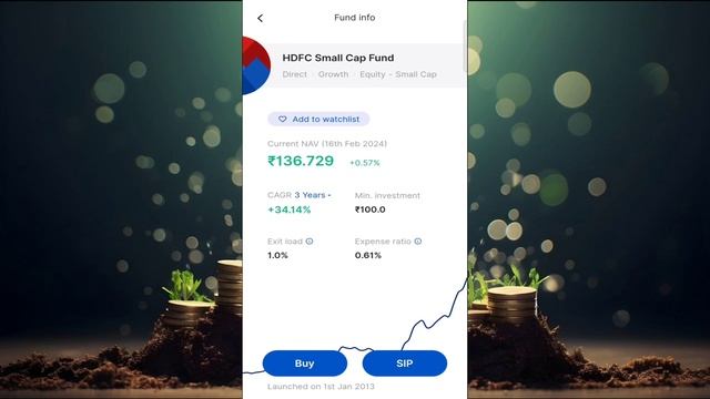 Mutual Fund SIP - Zerodha Coin me Mutual Funds SIP kaise kare | Mutual Fund SIP in Zerodha Coin