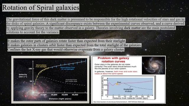 Poster pitch: Swapnil K Singh (Kashiwa 2022) смотреть онлайн